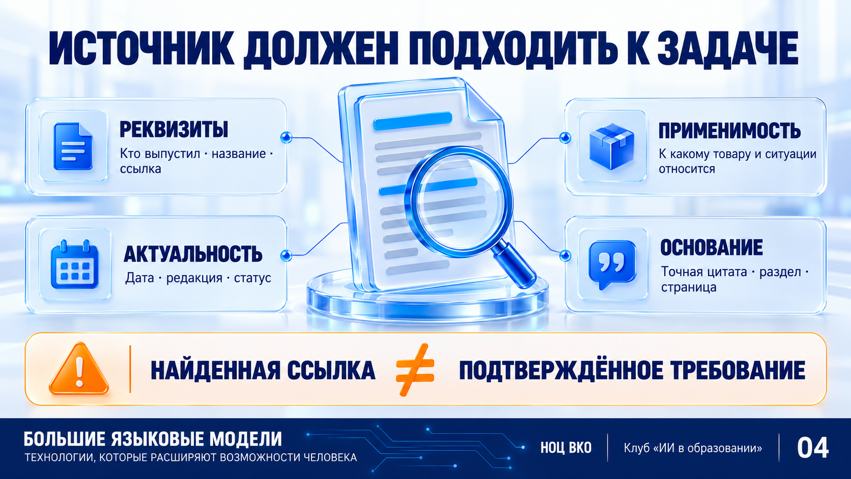 Проверка источника: реквизиты, статус, адресат и применимость.